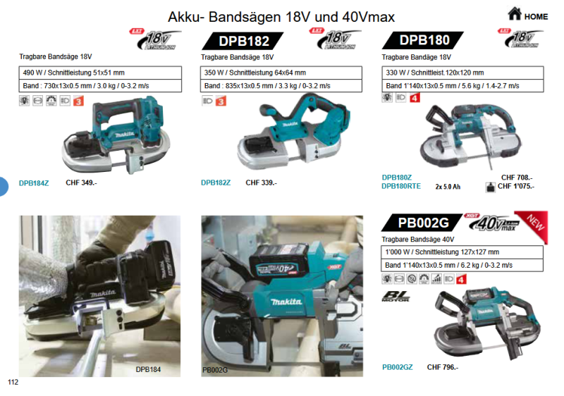 33. Makita Metall-Kreissägen und Bandsägen